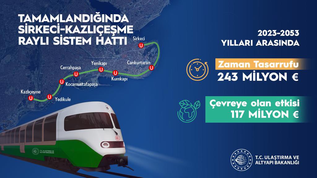 İstanbul'da Kazlıçeşme - Sirkeci Arasında 8,5 KM'lik 8 İstasyonlu Raylı Sistem Projesi Tanıtıldı