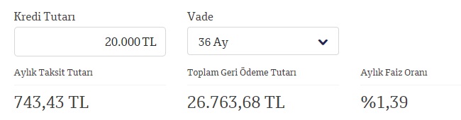 İnsana Bu Maliyetle Babası Bile Borç Vermez! QNB Finansbank'tan Özel Faizli İhtiyaç Kredisi