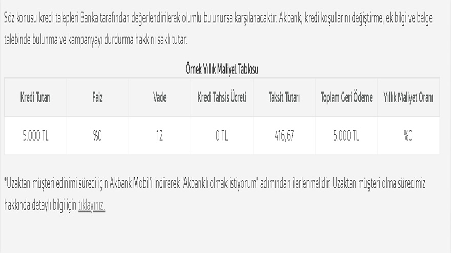 Akbank Az Önce Duyurdu: Faizsiz ve Masrafsız 5 Bin TL Kredi Başvurusu Başladı!