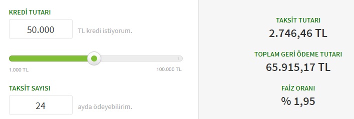 Para Aramaya Son Verdiren Kampanya! Garanti BBVA 50 Bin TL İhtiyaç Kredisi Şartlarını Değiştirdi