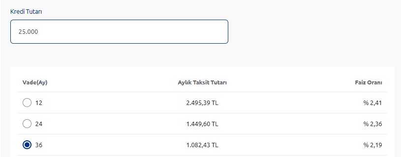 25 Bin TL Hemen Hesaba Yatıyor! Yapı Kredi'den Yeni İhtiyaç Kredisi Kampanyası