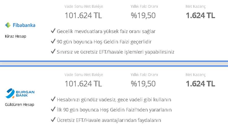 Cumhurbaşkanı Erdoğan Uyarmıştı, Merkez Bankası Bombayı Patlattı! Bankaların 32 Günlük Mevduat Faiz Oranları Düşecek Mi?