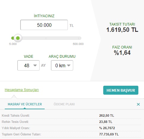 Garanti BBVA 50 Bin TL Taşıt Kredisi Taksit Hesaplama Tablosu