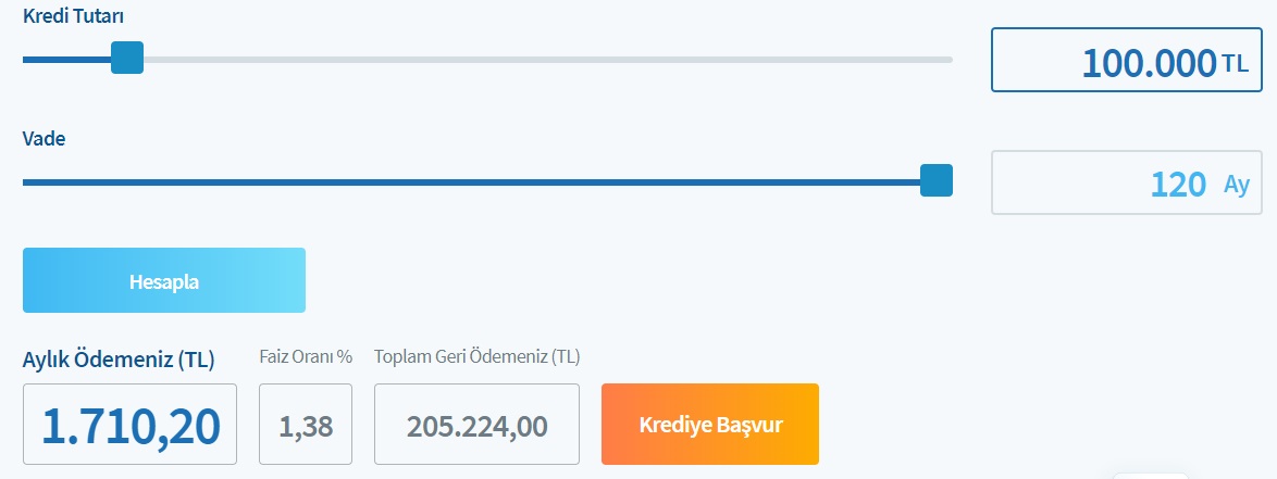 Eylül 2021 Ziraat Bankası, Vakıfbank, Halkbank Konut Kredisi Güncel Faizleri Ve Taksit Hesaplama Tabloları