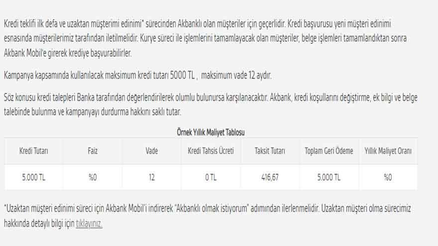 Faizsiz Kredi Müjdeleri Peş Peşe Geldi! Akbank Masrafsız, Sıfır Faizli 5 Bin TL Hoş Geldin İhtiyaç Kredisi Veriyor