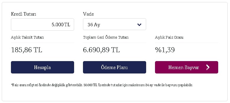 186 TL'ye 5.000 TL İhtiyaç Kredisi! QNB Finansbank ATM'sinden 2 Dakikada Çekin