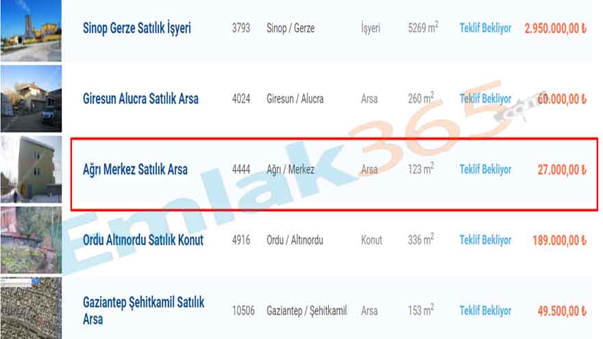 Devlet Bankalarından Dönümü En Ucuz Tarlalar, Arsalar! Ziraat Bankası, Halkbank, Vakıfbank Satılık Bağ, Bahçe, Arsa