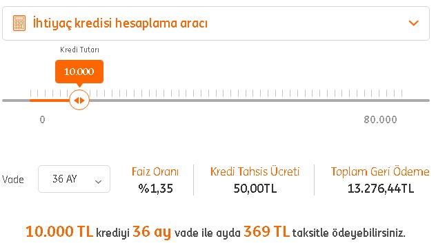 En Popüler Kredi Araması! 36 Ay Vadeli 10.000 TL En Düşük Taksitli Ödeme Planı
