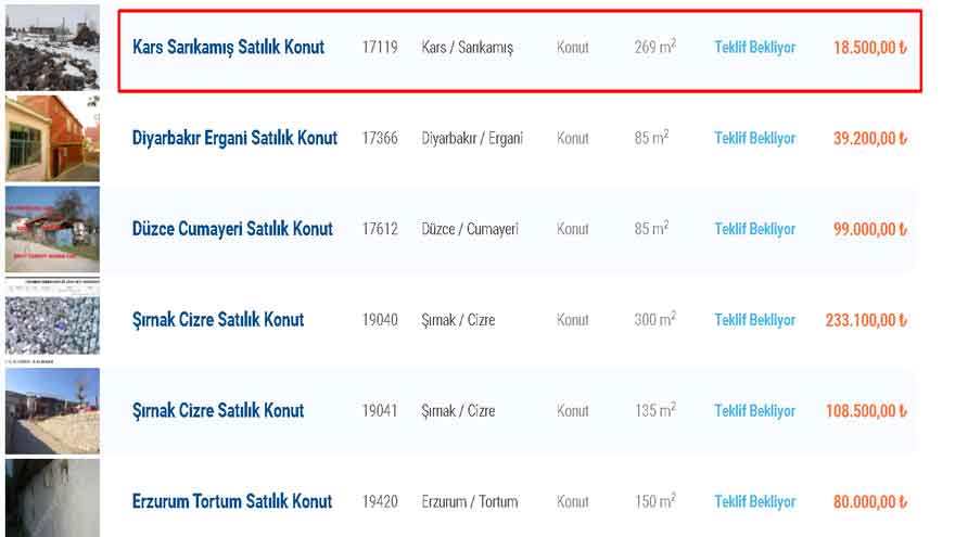 İkisi Bir Arada, Kapan Alacak! Halkbank 100 Bin Liraya 2013 Model Citroen Berlingo ve 269 M2 Satılık Müstakil Ev İlanı