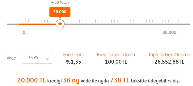 20 Bin TL Kredi İçin En Düşük Maliyet! ING Bank'tan Özel İhtiyaç Kredisi Kampanyası!