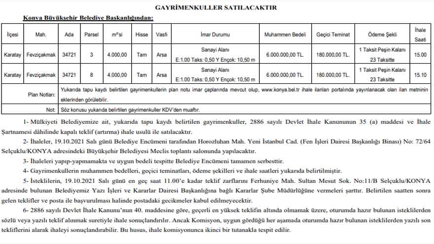 Konya Büyükşehir Belediyesi 1 Peşin 23 Taksit Arsa Satış İhalesi Açtı!