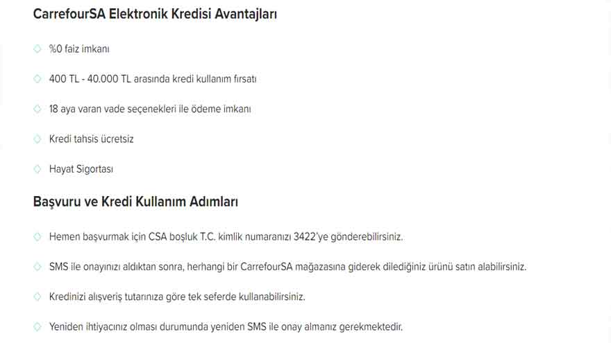 Son Dakika Bilgisi Verildi, Fibabanka Faizsiz 40 Bin TL Kredi Başvurusu Başladı! Carrefoursa Market Kredisi Nedir?