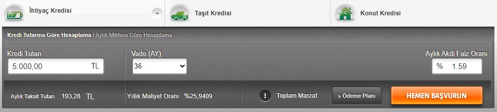 Hemen Başvuranlara TEB Günde 6 TL Taksitle 5 Bin TL İhtiyaç Kredisi Veriyor!