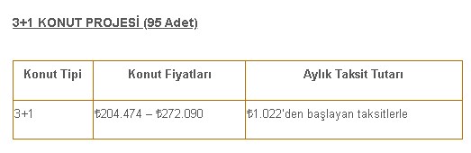 TOKİ Stokları Boşaltıyor! Kiranın Yarı Fiyatına Taksitle 2+1, 3+1 Daireler Satılacak