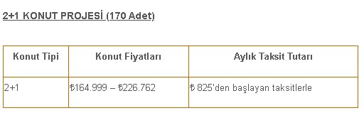 TOKİ Stokları Boşaltıyor! Kiranın Yarı Fiyatına Taksitle 2+1, 3+1 Daireler Satılacak