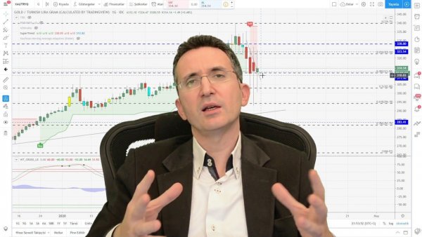 Ünlü Ekonomistlerden Son Dakika Dolar Yorumları! Dolar Kuru İçin 9 TL, 9,40 TL ve 10 TL Tahminleri!