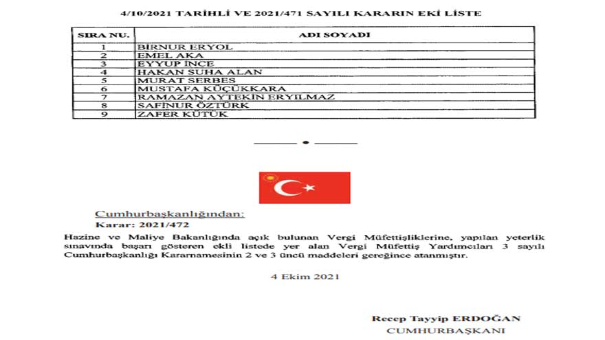 5 Ekim Tarihli Atama Kararları Resmi Gazete'de Yayımlandı! 4 Bakanlık ve 3 Üniversiteye Yeni Rektör Atamaları Yapıldı