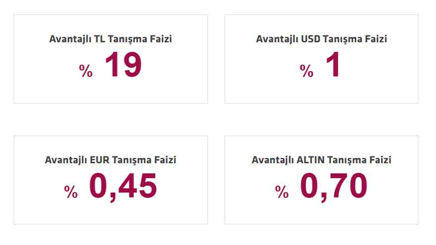 Türkiye'de Bir İlk! 32 Günlük Vadeli Mevduat Hesabı Açanlara 500 TL Nakit Para İadesi