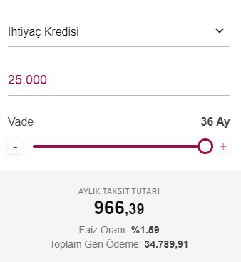 Alternatif Bank'tan Faiz Güncellemesi! İşte Yeni Faizle 25 Bin TL İhtiyaç Kredisi Maliyet Hesaplaması