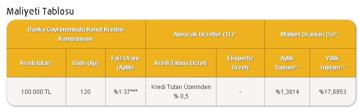 3.900 TL Peşinat, 598 TL Konut Kredisi Taksitiyle Vakıfbank'tan Satılık Daire