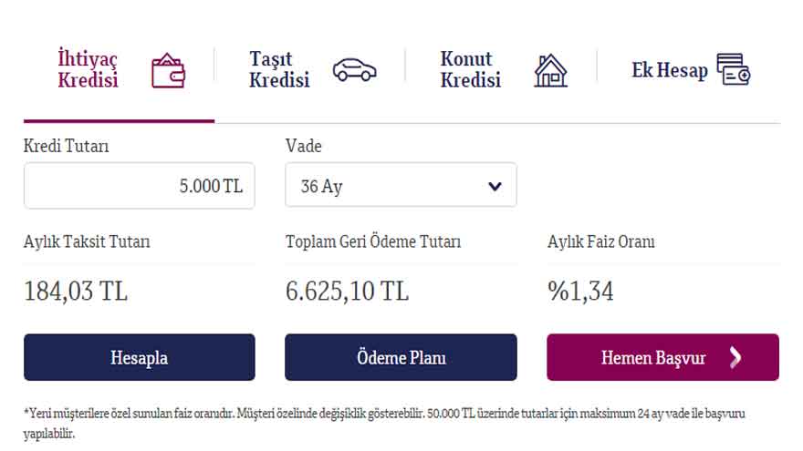 Yeni Destek Kredisi Kampanyası Az Önce Duyuruldu: Günde 6 TL Taksitle Anında 5 Bin TL Kredi!