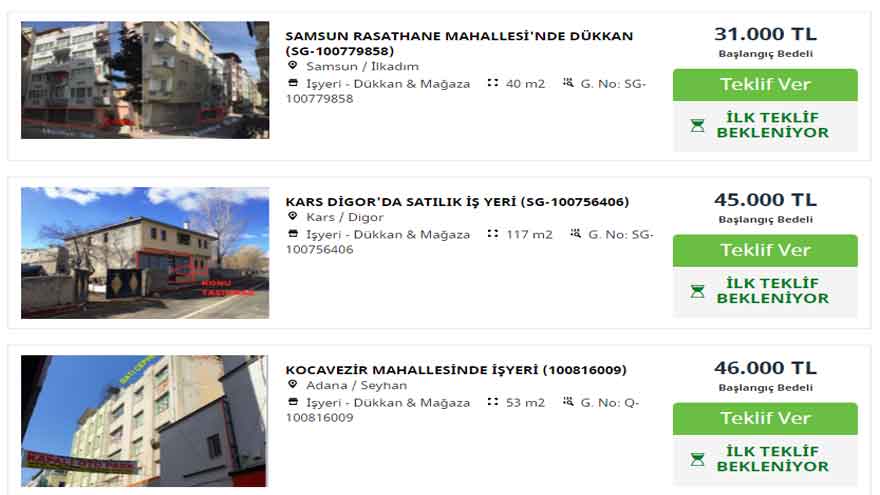 Garanti Bankası Gayrimenkul Satışı: Bankadan Satılık Apartman Dairesi, Tarla, Arsa, Dükkan Yetişen Alıyor