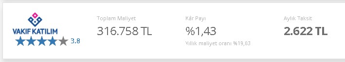 Devlete Ait Bankalardan Atak! Faizsiz Taksitle 1+1, 2+1, 3+1 Ev Alacakları Mutlu Edecek Taksitler