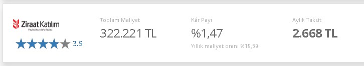 Devlete Ait Bankalardan Atak! Faizsiz Taksitle 1+1, 2+1, 3+1 Ev Alacakları Mutlu Edecek Taksitler