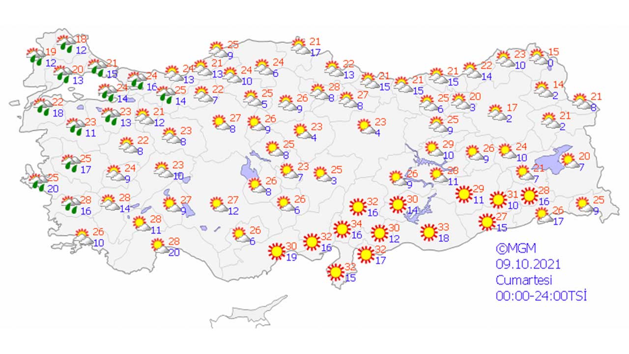 Ülkenin Yarısı Yazı Diğer Yarışı Kışı Yaşayacak! Haftasonu Hava Tahmin Raporu Yayımlandı