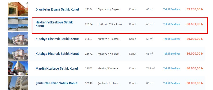 Ziraat 24.000 TL, Halkbank 33.500 TL, Vakıfbank 39.000 TL Aldım Fiyatıyla Daire Satıyor