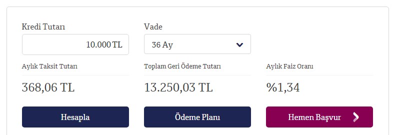 En Düşük Faiz, Daha da Düştü! Ayda 368 TL'ye 10.000 Lira İhtiyaç Kredisi