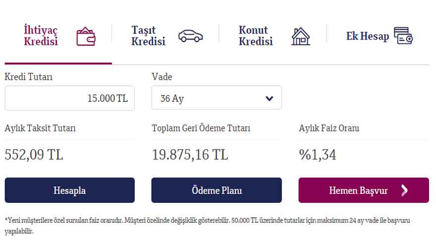 QNB Finansbank'tan İlk Defa Kredi Çekenlere Günde 18 TL Ödeme İle 15.000 TL Kredi Fırsatı