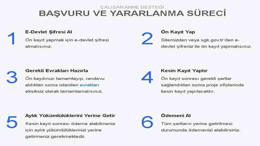 Çalışan Annelere Aylık 375 Euro Devlet Yardımı!