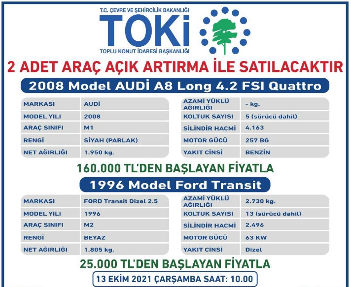 Kurumlar İkinci El Araba Pazarında! İŞKUR, TOKİ, Valilikten Hurda Fiyatına Sıfır Ayarında Araçlar