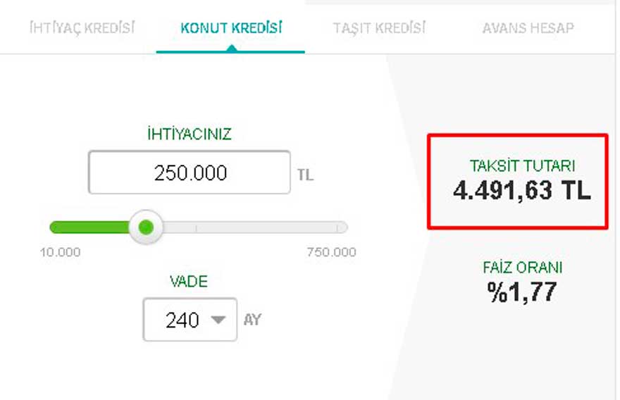240 Ay Vadeli 250.000 TL Ev Kredisi Garanti BBVA'da! Aylık Kaç Lira Taksitle Ödenecek?