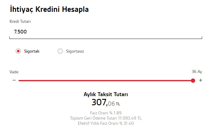 36 Ay Vadeli 7500 TL İhtiyaç Kredisinin Taksiti Akbank'ta Kaç TL?
