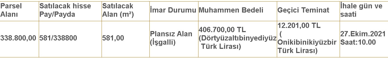 İstanbul Pendik'te Belediyeden Satılık Arsa! 581 Metrekare Plansız Alan 406 Bin TL