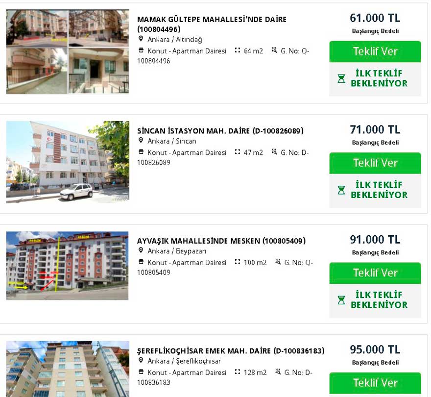 Garanti BBVA'dan Ankara'da 61 Bin TL, İstanbul'da 107 Bin TL'ye Satılık Apartman Dairesi