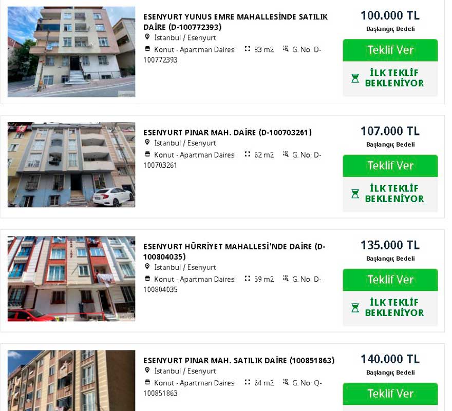 Garanti BBVA'dan Ankara'da 61 Bin TL, İstanbul'da 107 Bin TL'ye Satılık Apartman Dairesi