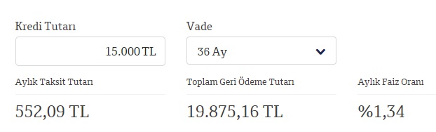QNB Finansbank'tan Çifte Kampanya! Hem 1,34 Faizle İhtiyaç Kredisi Hem Karşılıksız 300 TL Hediye Para