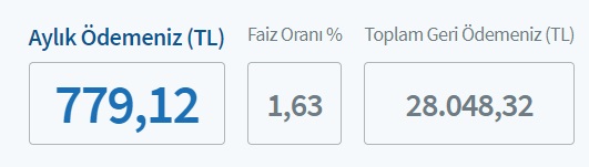 20 Bin TL İhtiyaç Kredisinin 36 Aylık Maliyeti Halkbank'ta Ne Kadardır?