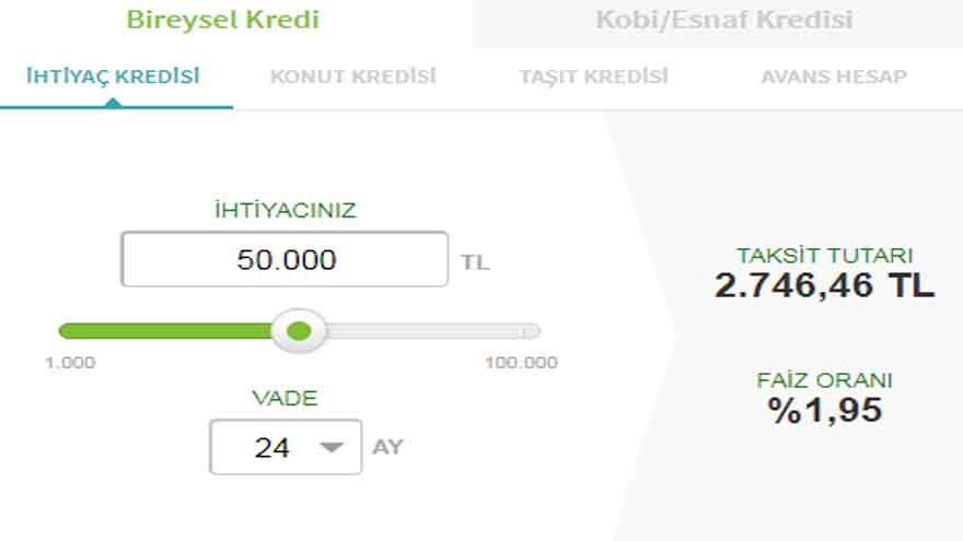 Garanti Bankası Yüzleri Güldüren Sonhabar İhtiyaç Kredisi Kampanyası Başladı! Çalışana, Esnafa, Emekliye Kredi