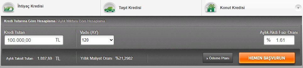 TEB'den Faizleri Ve Taksitleri Düşüren İndirimli Konut Kredisi Kampanyası