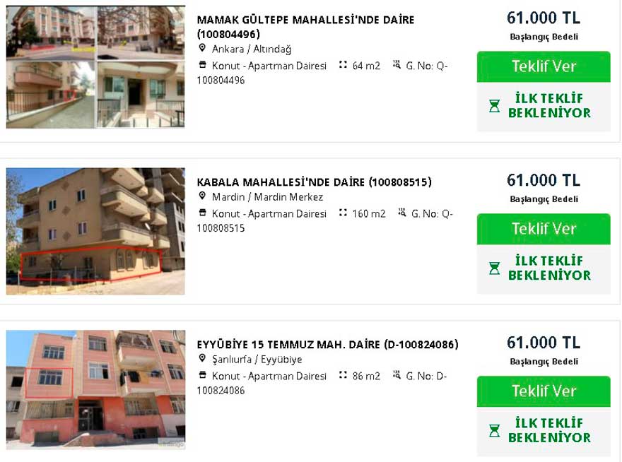 61 Bin TL'ye 3 Şehirde 2+1 ve 3+1 Daireler! Garanti Bankası Satışa Çıkardı