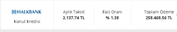Evini Alacaklara 500.000 TL'ye Kadar Verilecek! 3 Devlet Bankası Ayrı Ayrı Duyurdu