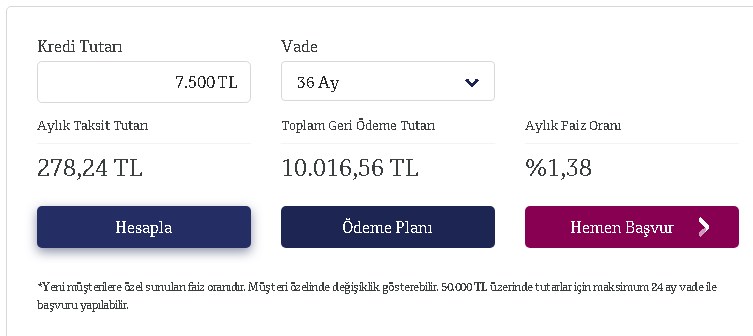 Başvuranlara 7.500 TL Anında ATM'den Çekin! İlk Taksit Ocak 2022'de