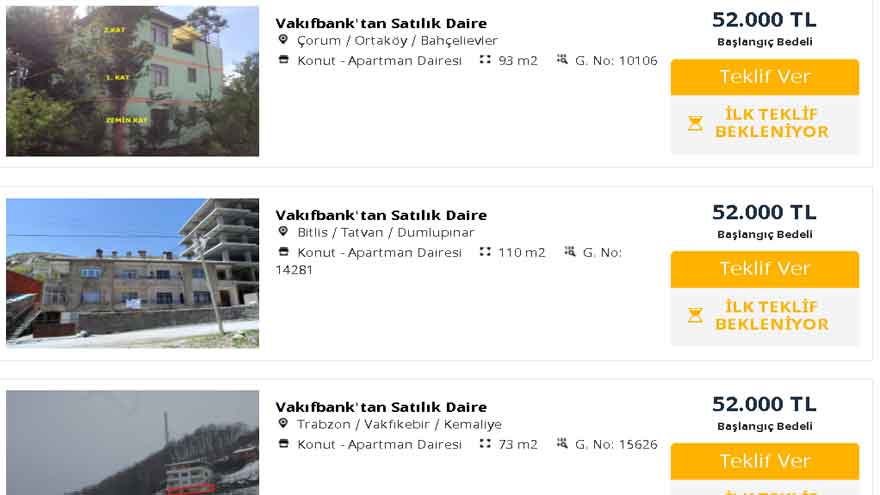 Vakıfbank Gayrimenkul Satışı İçin Çılgın Fırsat! 147 Bin Liraya Bankadan Satılık Ev Alana Araba, Tarla Bedava