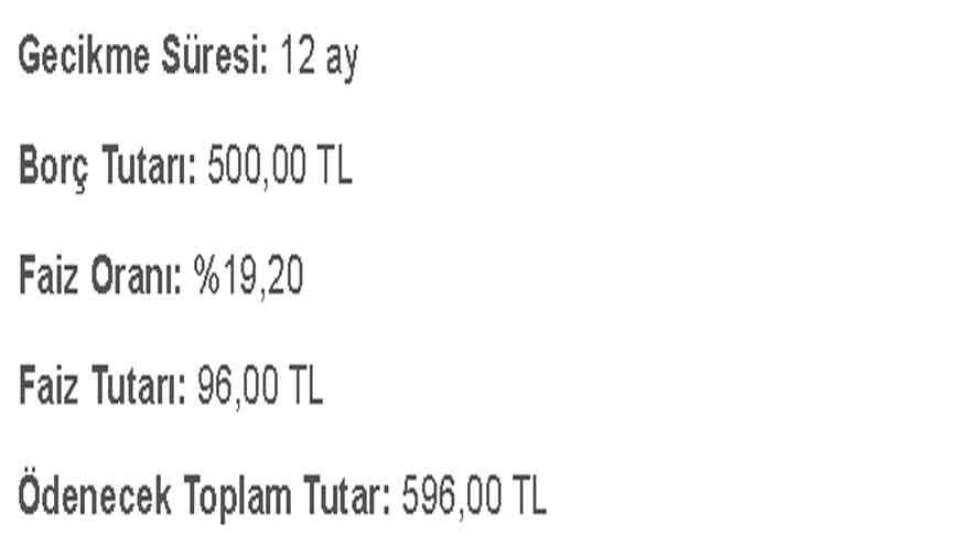 Evi, Arsası, Dükkanı Olanlar Dikkat! Kasım'da Ödemeyene Para Cezası Kesilecek