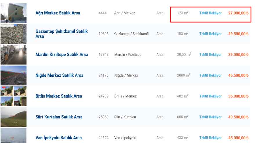 Halk Bankası Üçü Bir Arada Kampanyayı Duyurdu!  Halkbank  Ev, Araba, Arsa Sadece 276 Bin TL Taksitle Satışta