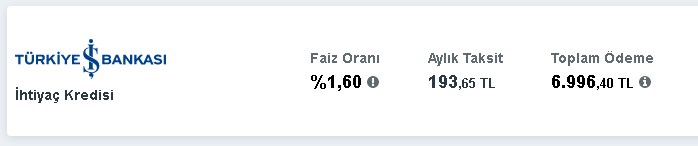Bugün Başvurusunu Yapana 5.000 TL Anında Verilecek! Müşteri Olma Şartı da Yok